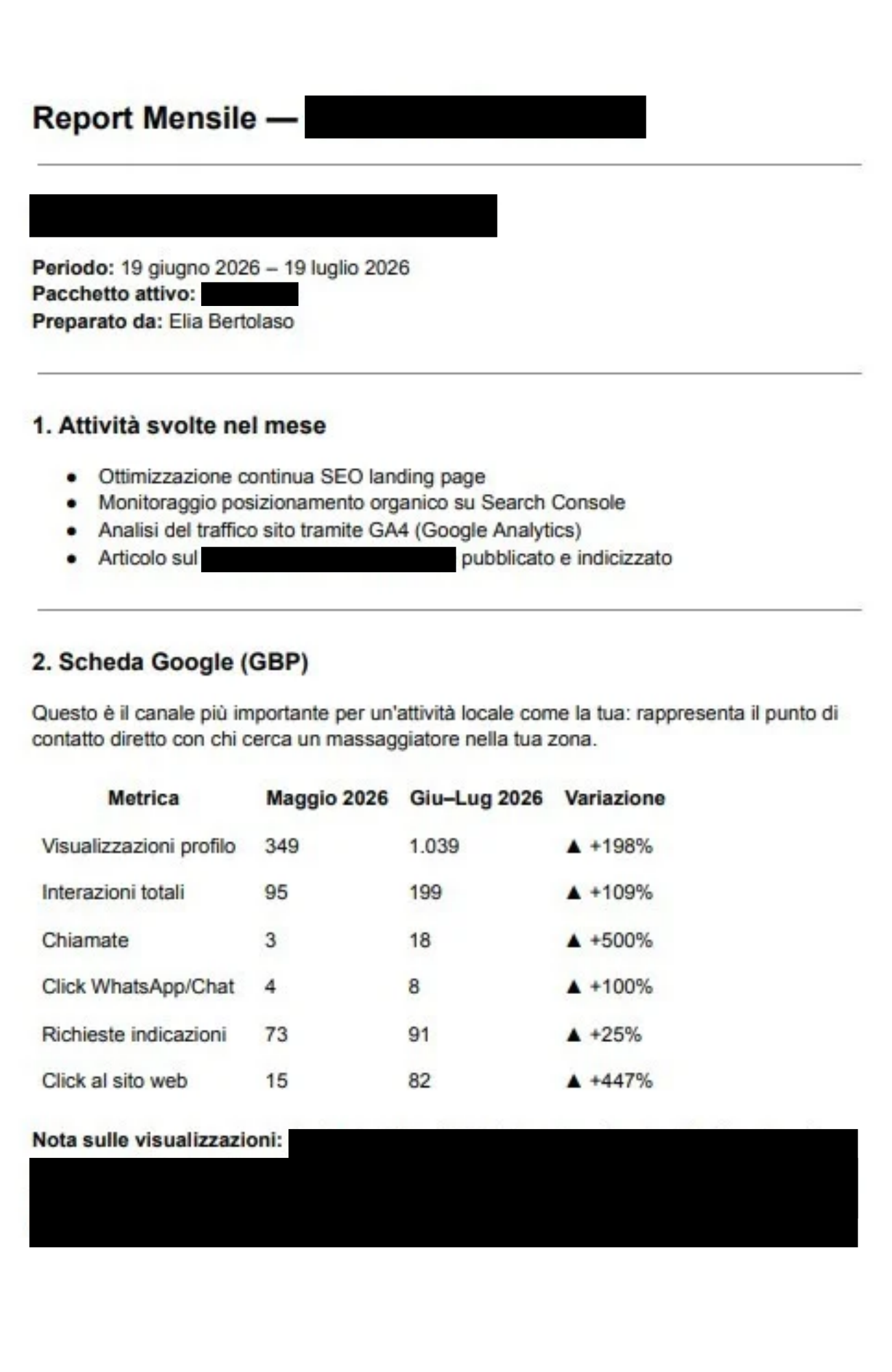 report mensile risultati google e sito